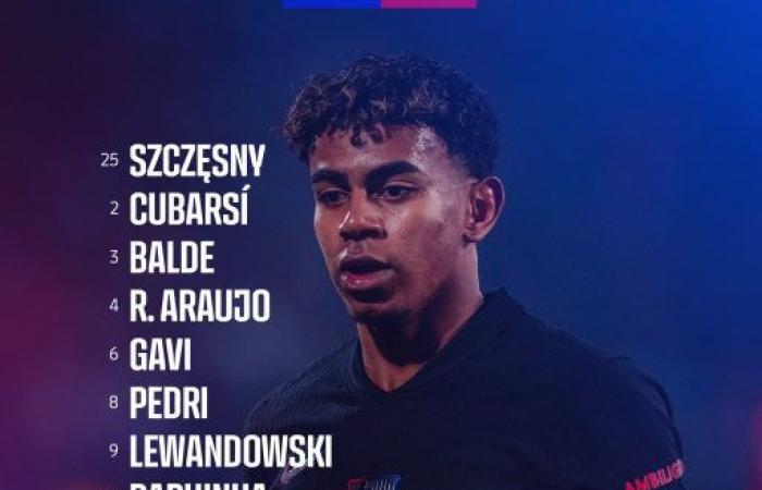 La composition officielle de Barcelone pour affronter Benfica en Ligue des Champions