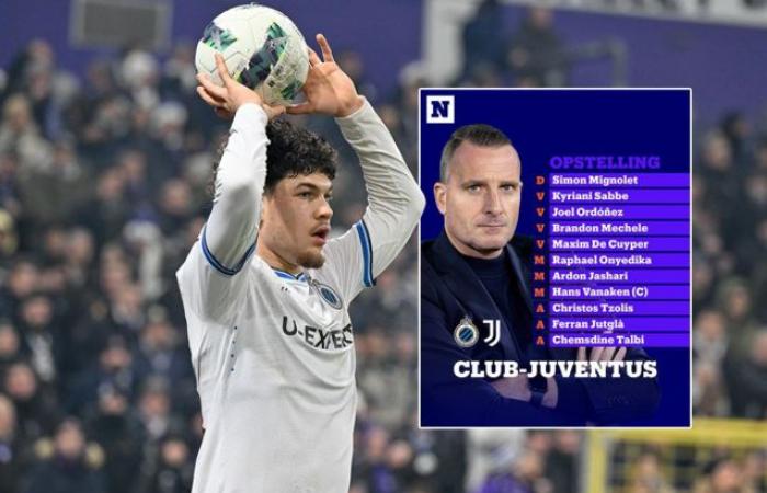 découvrez la composition du Club de Bruges contre la Juventus ici