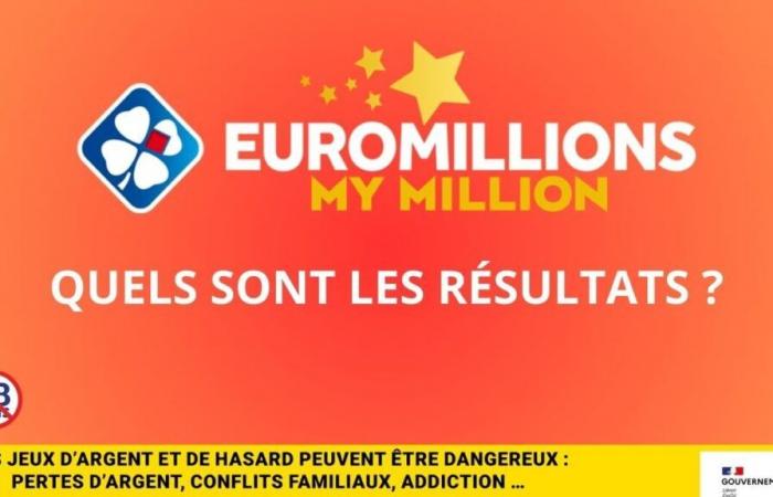 Les résultats EuroMillions FDJ du mardi 21 janvier 2025