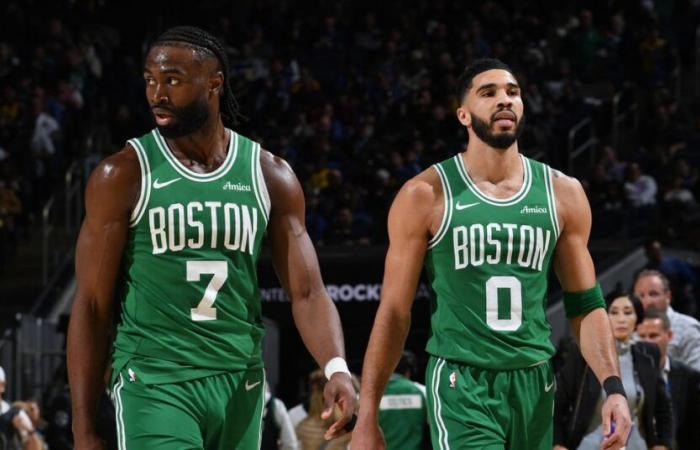 Steve Kerr et Steph Curry disent que les fans des Celtics ne devraient pas s’inquiéter, le nouveau sous-modèle profite à Jayson Tatum et Jaylen Brown