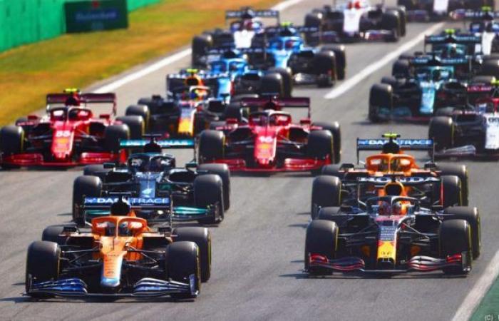 Formule 1. Dynatrace en piste – SportBusiness.Club