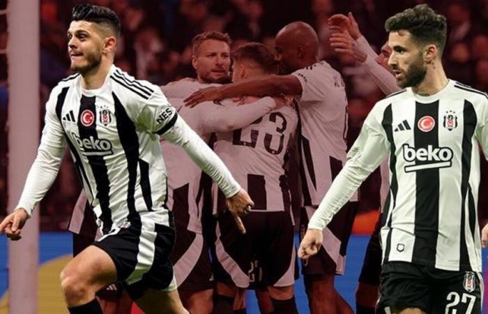 Rashica et Rafa Silva défilent à Beşiktaş ! Ils ont laissé leur marque sur le match – Journal Fanatik Beşiktaş (BJK)