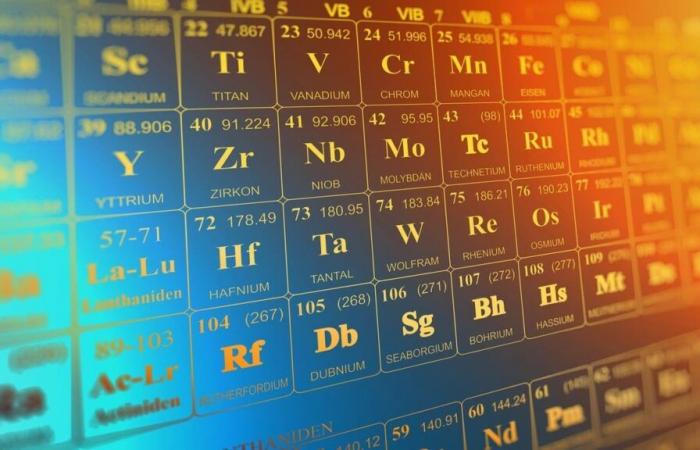 La voie est ouverte à la synthèse de nouveaux éléments super-lourds ⚛️