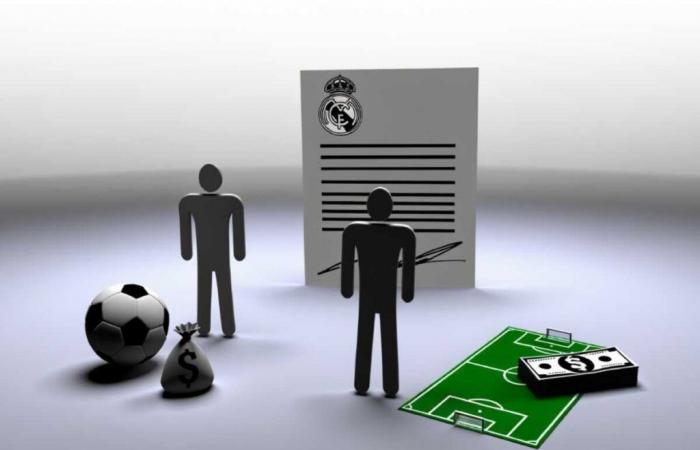 Les facteurs qui bloquent les recrutements au Real Madrid