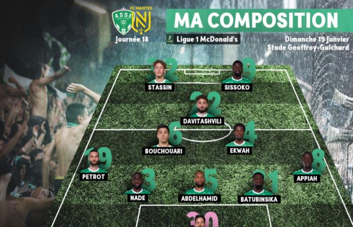 ???? Le onze de jeu change à l’ASSE