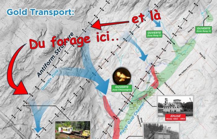 Champs D’Or En Beauce dévoile sa campagne de forage hivernal le long de la structure Antiforme