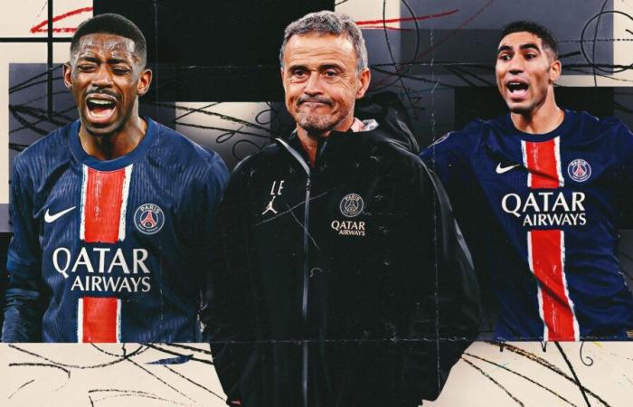 Les plus gros ratés de la Ligue des Champions ! Le PSG court un réel danger de subir sa sortie européenne la plus embarrassante à ce jour avant le choc contre Man City.