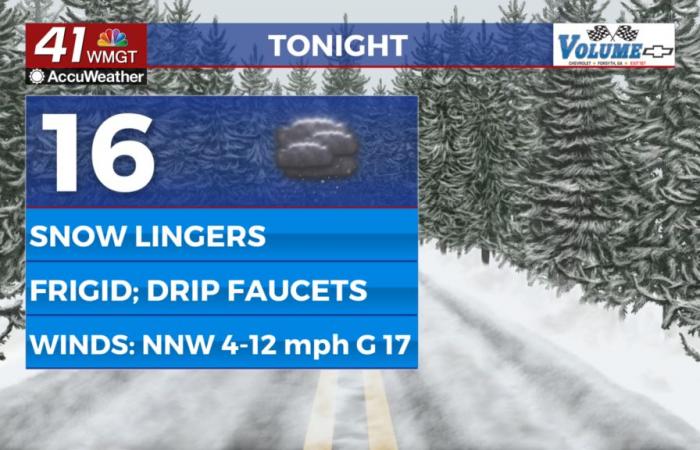 La neige continuera ce soir ; rester froid mercredi – 41NBC News