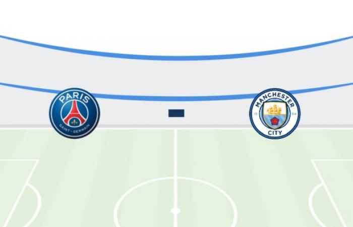 Où regarder Paris Saint-Germain – Manchester City 22/01/2025 : Streaming, chaîne TV, heure et détails du match