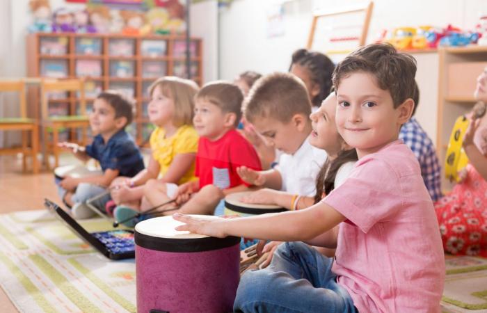 Se préparer à la maternelle, étape par étape