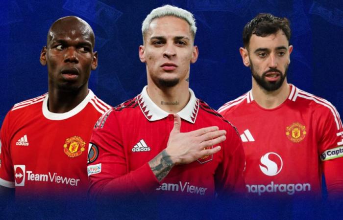 Combien de signatures de records à Manchester United ont été réussies ?