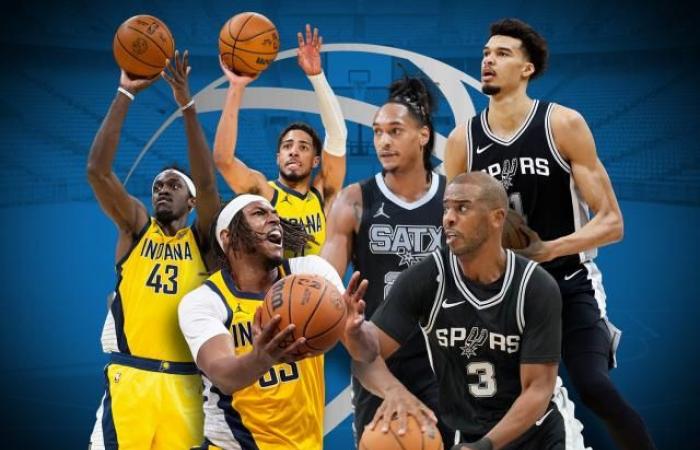 Wembanyama, Haliburton, Paul… Les cinq majors des Indiana Pacers