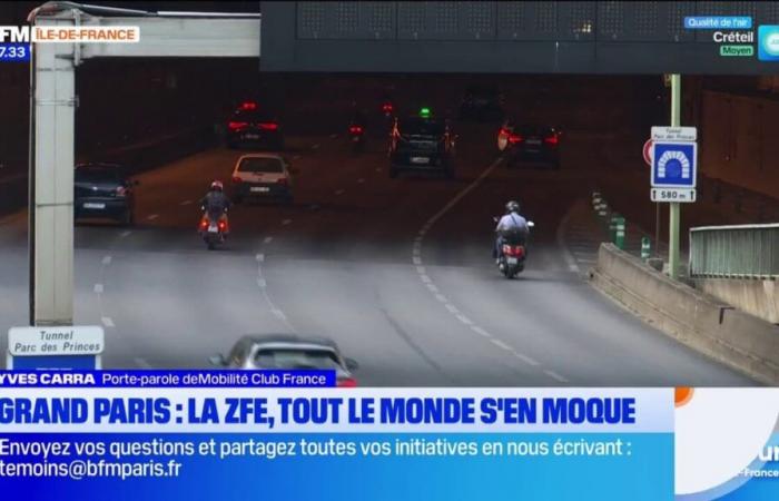 la colère des automobilistes face aux restrictions de la ZFE du Grand Paris