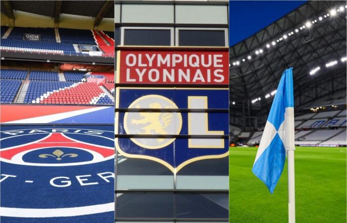 Les 20 clubs de football qui ont gagné le plus d’argent en 2024