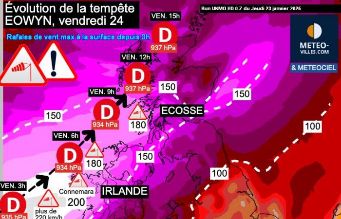 des risques aussi en France ? 23/01/2025