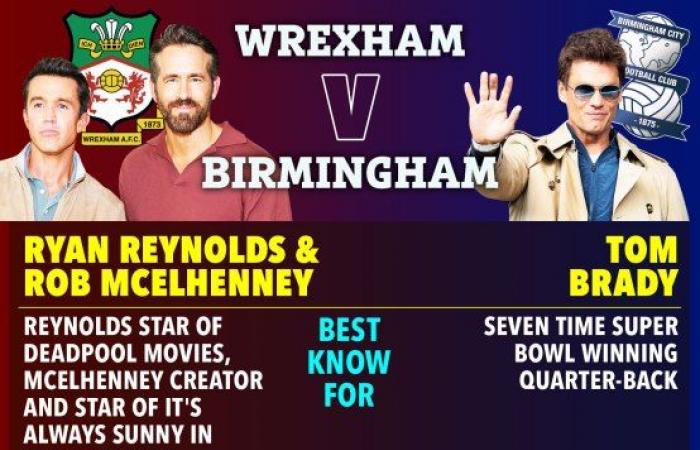 Dans le cadre du match le plus fastueux du football, les propriétaires millionnaires d’Hollywood et l’icône du sport s’affrontent à Wrexham contre Birmingham.