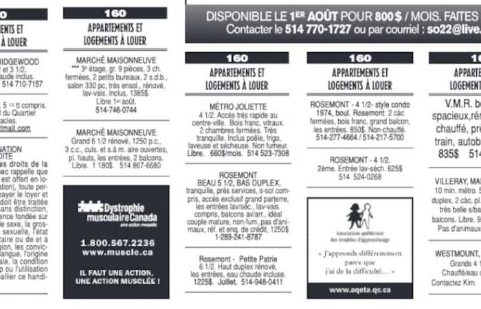 Voici le prix des logements à louer à Montréal en 2000, en 2005, en 2010 et en 2015