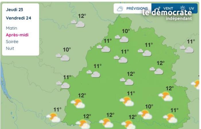 Dordogne, quel temps fera-t-il ce vendredi 24 janvier ?