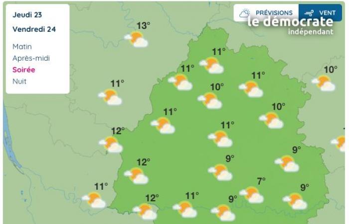 Dordogne, quel temps fera-t-il ce vendredi 24 janvier ?