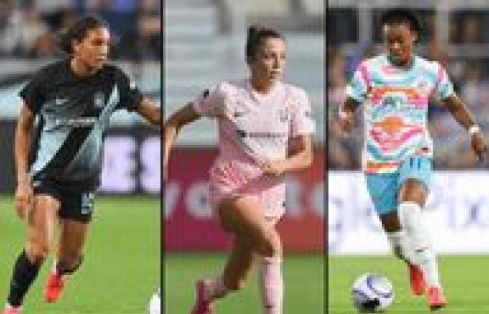 Calendrier NWSL : Les matchs incontournables, comment les suivre et résumé des jours décisifs