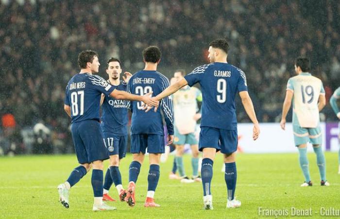 Match : PSG/Manchester City (4-2), performances individuelles