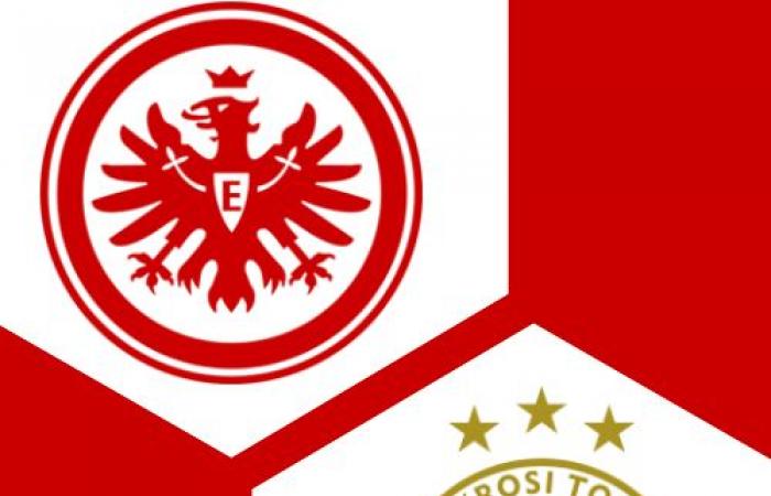 Téléscripteur en direct | Eintracht Francfort – Ferencvaros Budapest 2-0 | 7ème journée