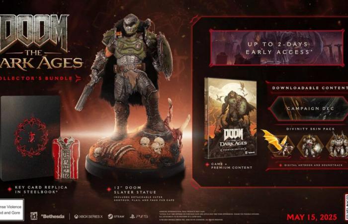 Collector Doom : The Dark Ages : Précommandes lancées à 210€ avec une grande figurine