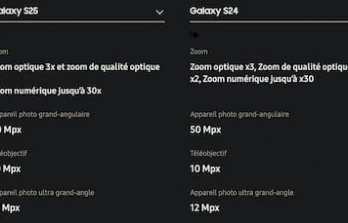 Découvrez le nouveau Samsung S25