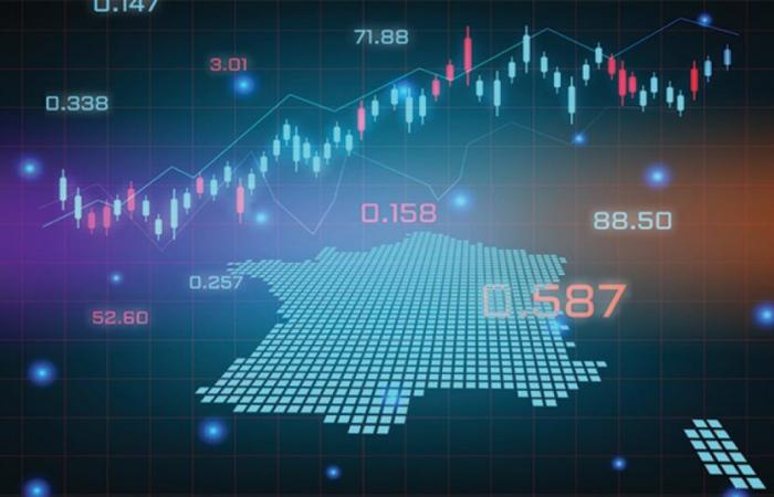 France Scénario Croissance politique 2024-2025