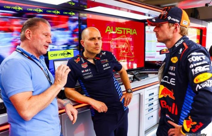 Comment Jos Verstappen a fait de Max un quadruple champion du monde de F1.