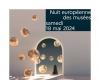20e édition de la Nuit européenne des musées, samedi 18 mai en Normandie