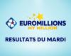 Retrouvez les résultats du tirage EuroMillions du mardi 23 avril 2024