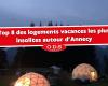 Top 8 des hébergements de vacances les plus insolites autour d’Annecy – .
