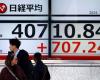 Les actions asiatiques et le yen hésitent face à la décision de la BOJ