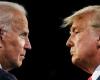 Trump mène Biden dans 6 États clés à l’approche des élections présidentielles