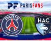 Diffusion PSG/Le Havre – Heure et chaîne pour voir le match