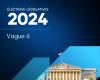 Projection en sièges – Baromètre des intentions de vote pour les législatives 2024 – .