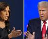 Le monde selon Donald Trump et Kamala Harris