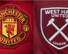 Manchester United Women vs West Ham Women : aperçu, pronostics et compositions