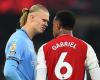 City arrache le nul face à Arsenal à la 98e minute – rts.ch