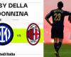 Spectacle d’avant-match du Derby della Madonnina avec le Milan Club New York