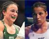 Ailin Perez donne ses choix pour Raquel Pennington contre Julianna Peña de l’UFC 307, Kayla Harrison contre Ketlen Vieira