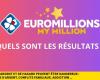 Les résultats FDJ EuroMillions du vendredi 4 octobre 2024