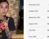 Bhad Bhabie révèle son salaire époustouflant sur OnlyFans à partir de 2021, après avoir gagné 18 millions de dollars en un mois