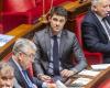 Le député du Lot, Aurélien Pradié, lance un nouveau club à l’Assemblée avec un étendard : la droite sociale