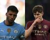 Ruben Dias de Manchester City absent jusqu’après la trêve internationale, John Stones incertain pour le Sporting