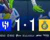 Al-Hilal en tête après le match nul contre Al-Nassr (vidéo)