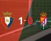 Avec un seul but sur penalty, Osasuna a battu Valladolid au stade Sadar