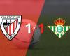 L’Athletic Bilbao et le Betis ont égalisé 1 à 1