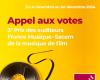 France Musique_Call for votes 3rd France Musique Sacem listeners’ prize for film music